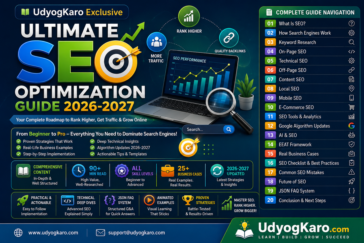 ULTIMATE SEO OPTIMIZATION GUIDE 2026-2027